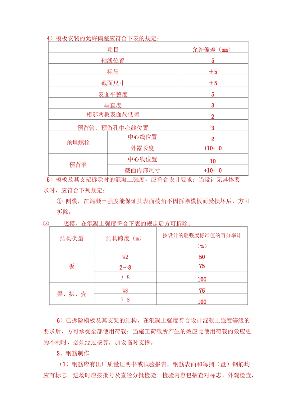 人防工程监理要点_第3页