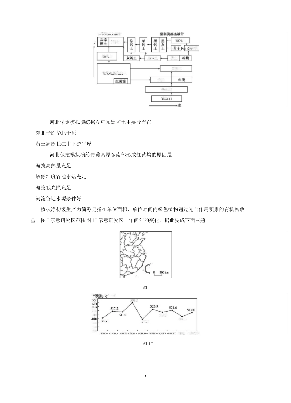 自然地理环境的整体性习题及答案_第2页