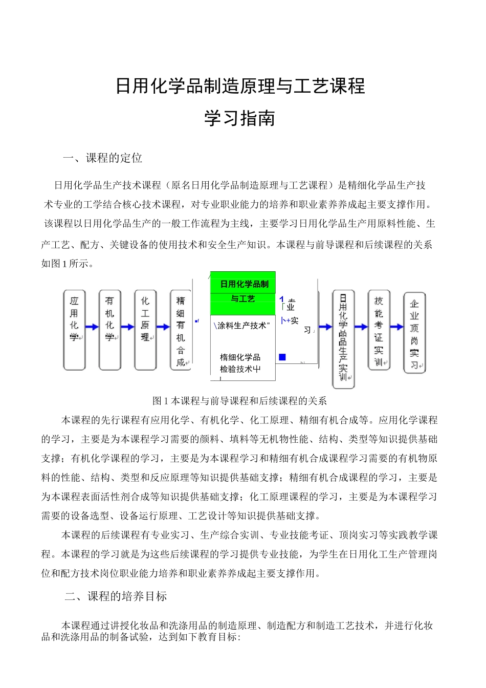 日用化学品制造原理与工艺  学习指南_第1页