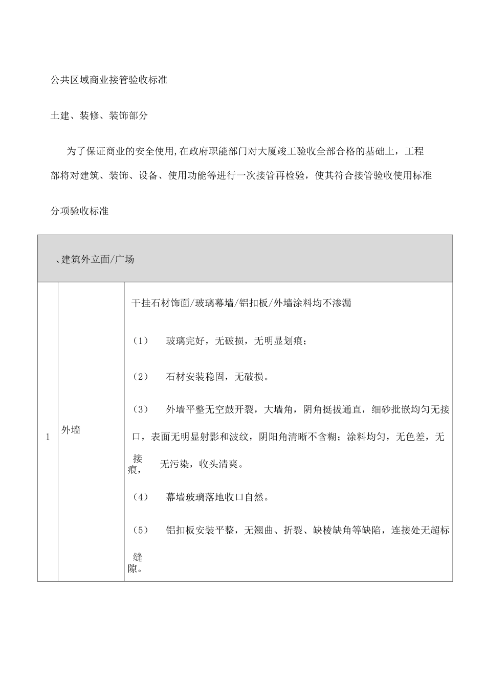 商业接管验收标准_第1页