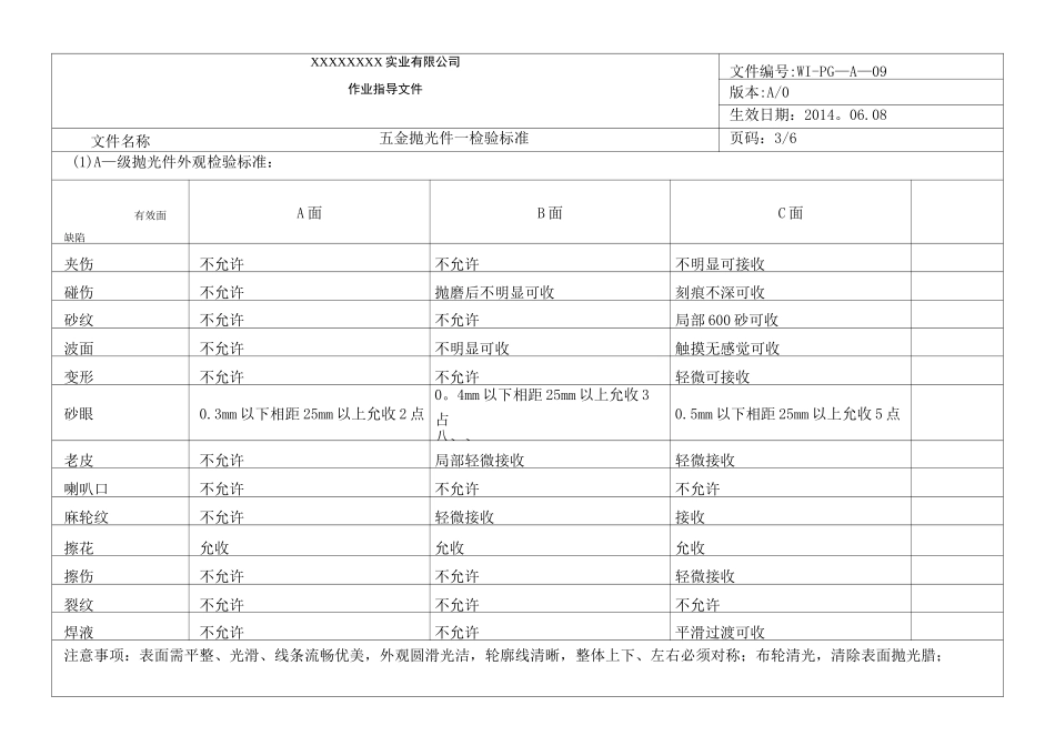 五金抛光件-检验标准_第3页