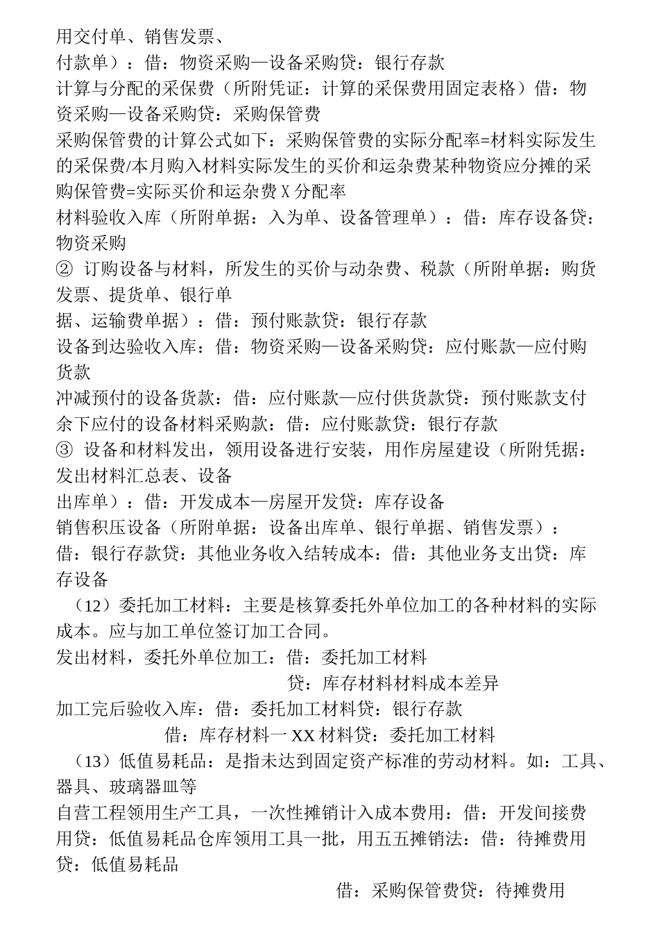 房地产会计处理及会计分录_第3页