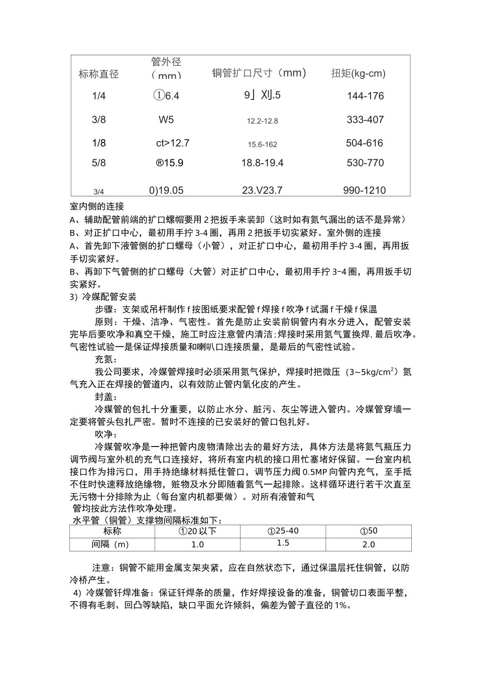 中央空调多联机系统技术交底_第2页