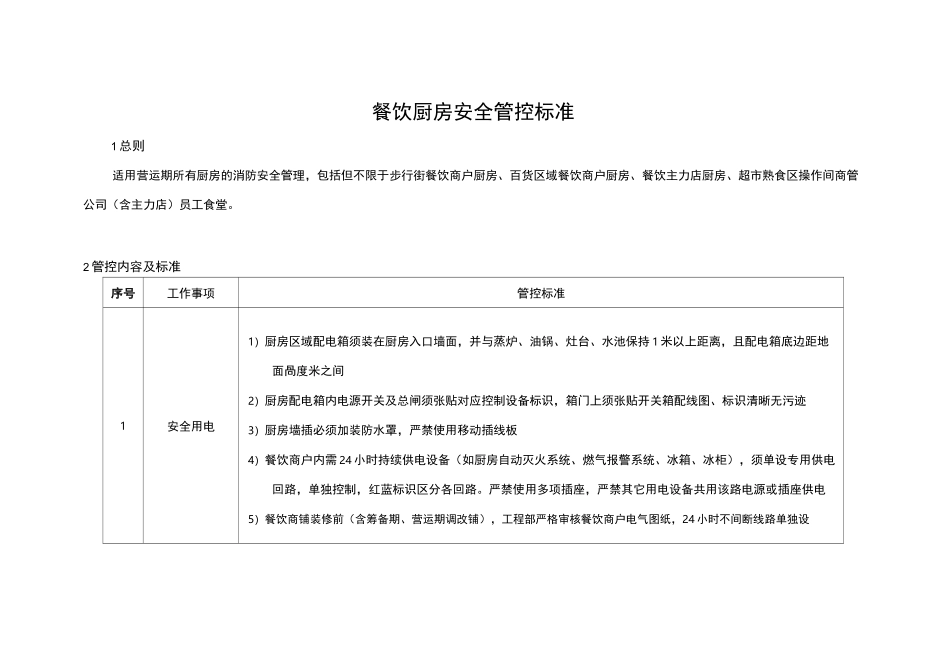 餐饮厨房安全管控标准_第1页
