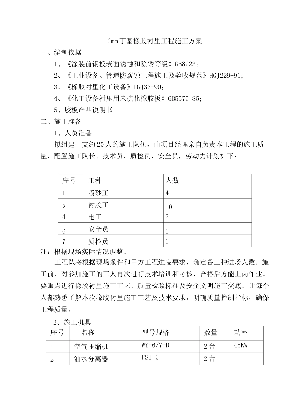 丁基橡胶衬里施工方案_第2页