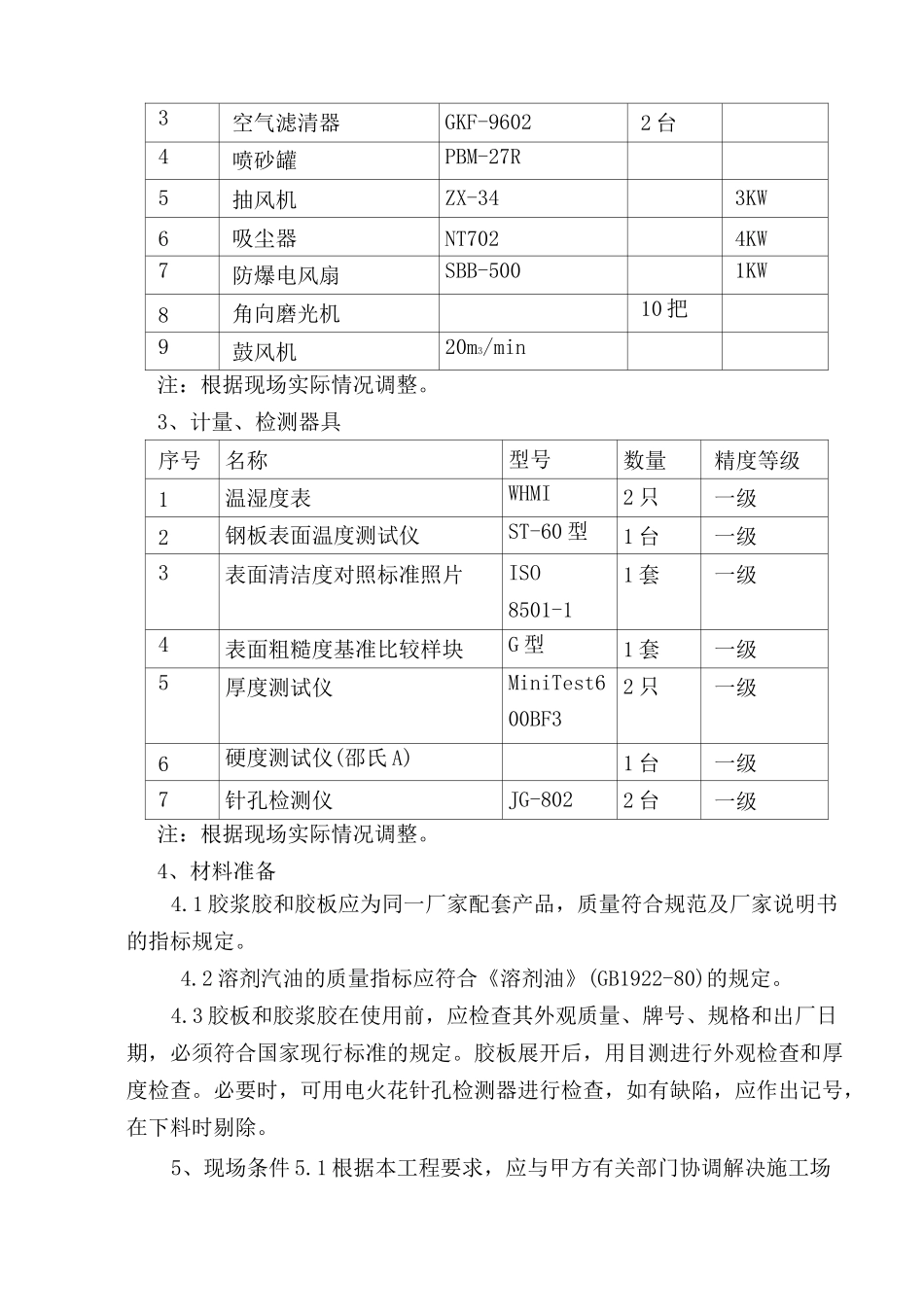 丁基橡胶衬里施工方案_第3页