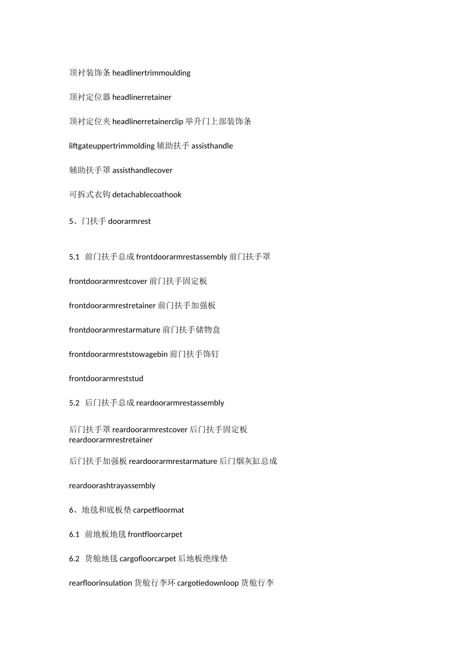 汽车内外饰部件中英文一览_第3页