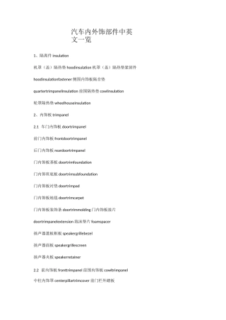 汽车内外饰部件中英文一览