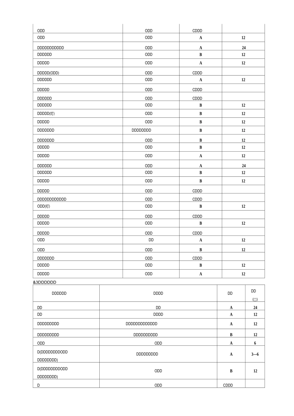 计量器具分类目录_第2页