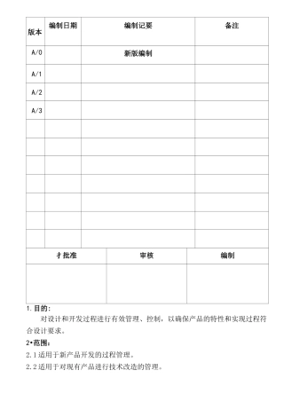 研发设计和开发控制程序