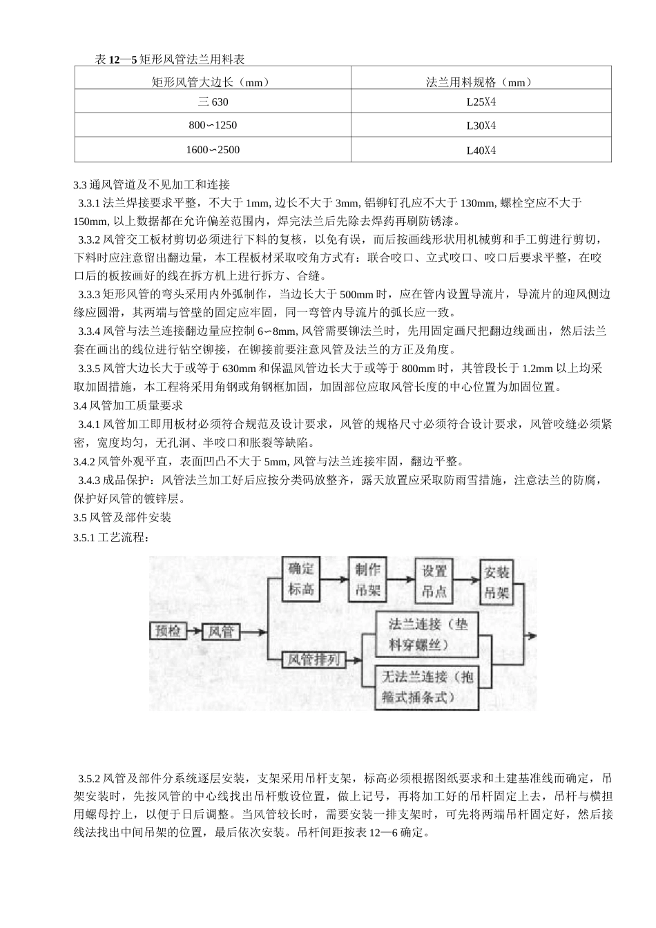 通风与空调工程施工方案_第3页