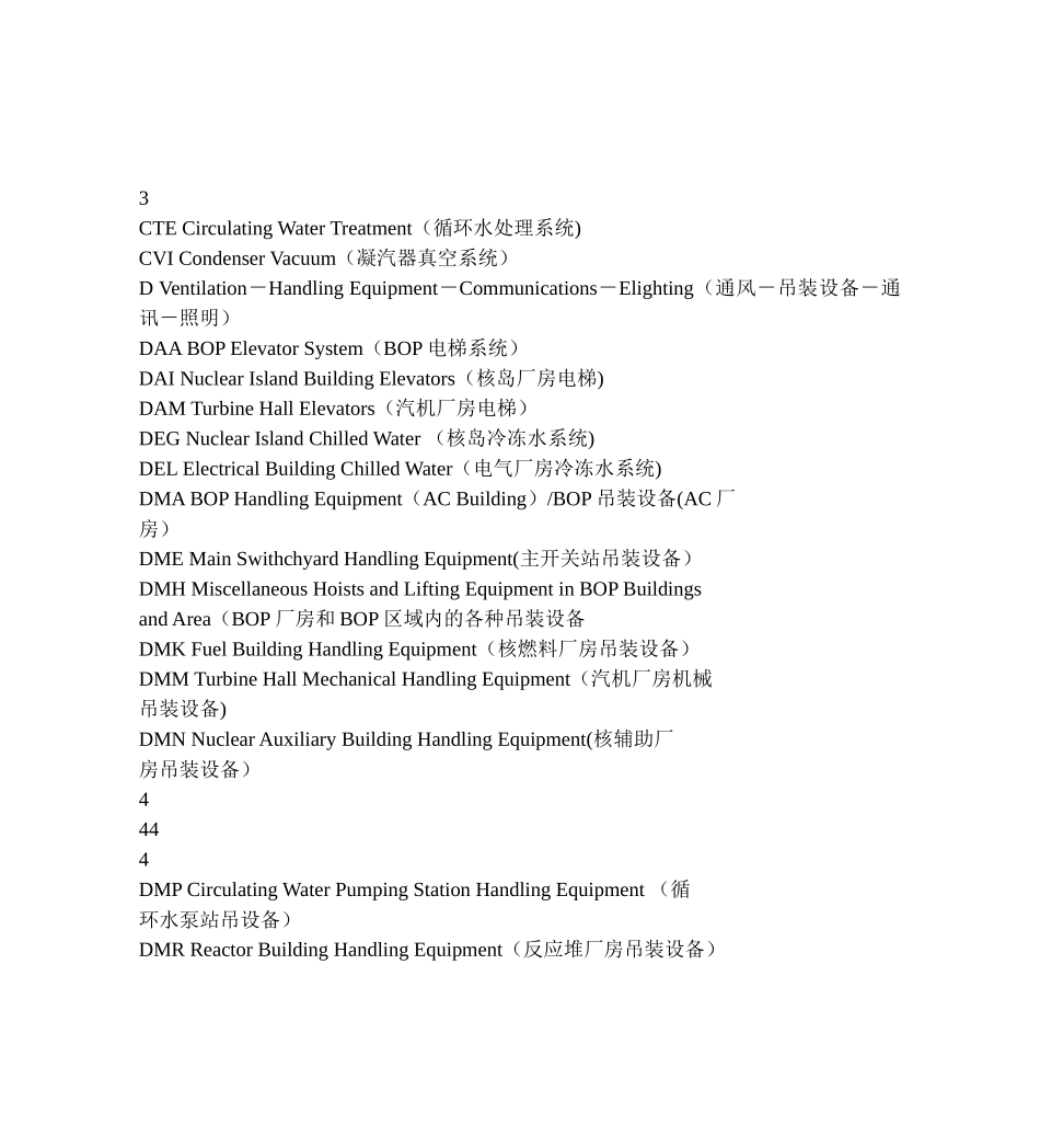 '火电厂、热电厂各系统中英文对照'-doc-type-doc_第3页
