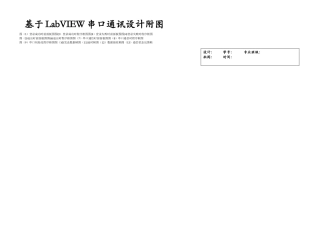 基于LabVIEW串口通讯设计