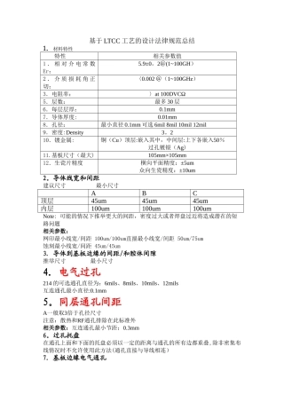 基于LTCC工艺的设计规范总结