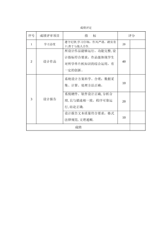 基于PID的STM32恒温控制系统设计