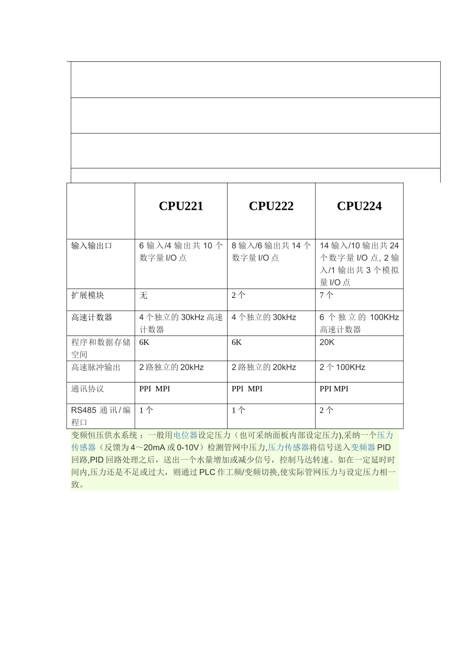 基于PLC控制变频器恒压供水系统电路图和PLC程序_第3页