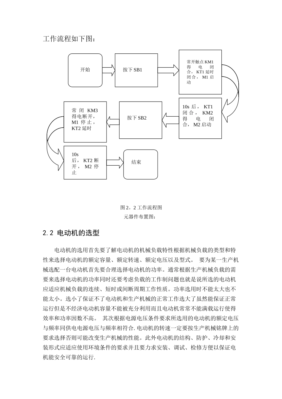 基于PLC的两台电动机顺序启动顺序停止控制设计_第3页