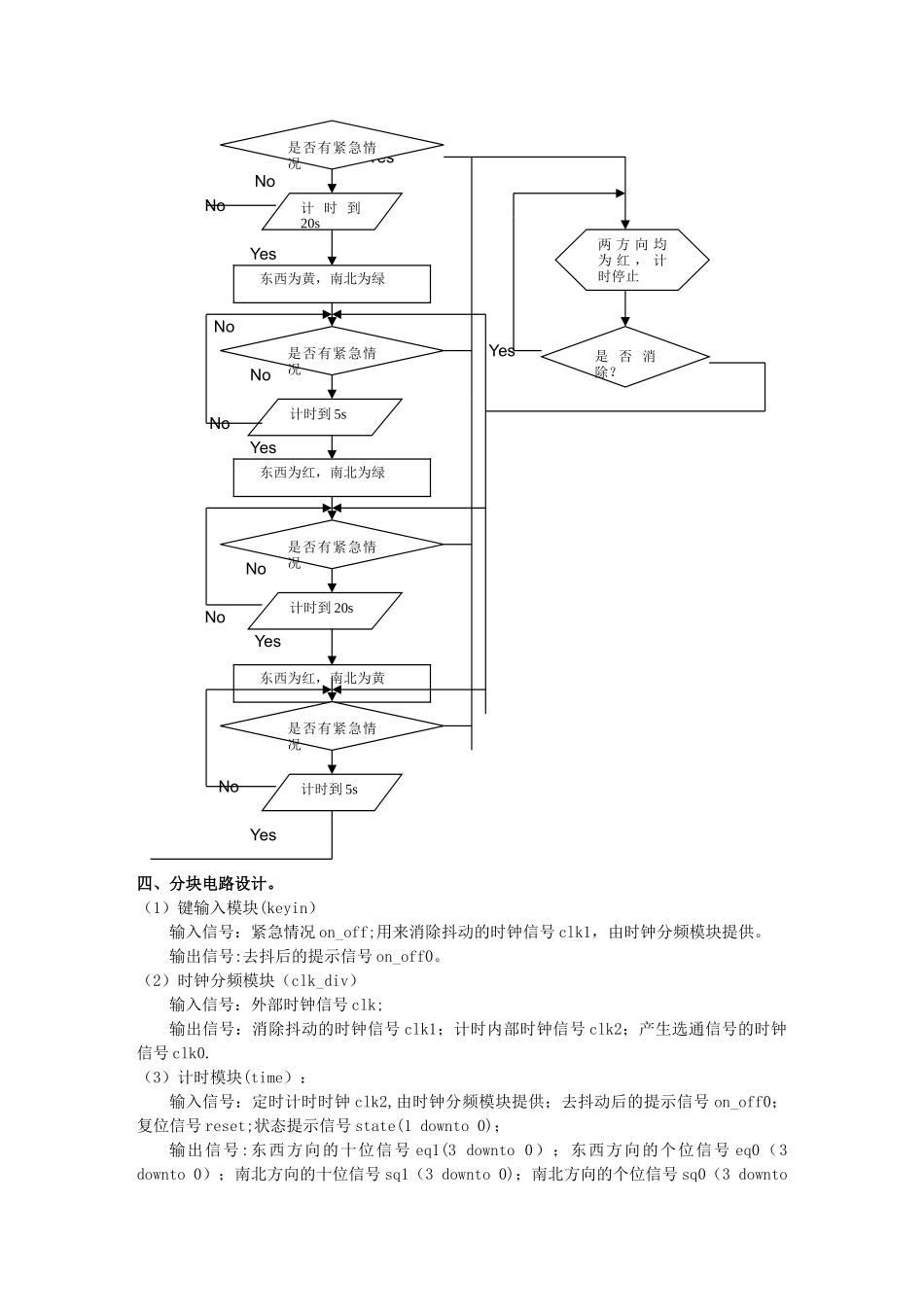 基于quartusll-交通灯控制系统_第3页