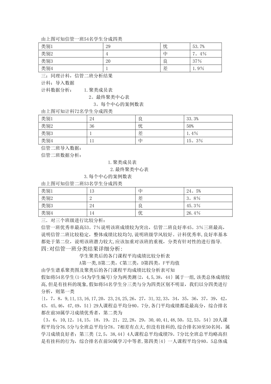 基于SPSS的信息类大学生成绩的数据挖掘_第3页