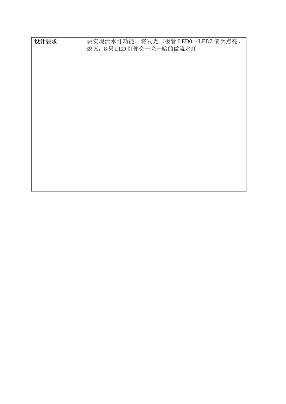 基于单片机的LED流水灯控制系统设计_第2页