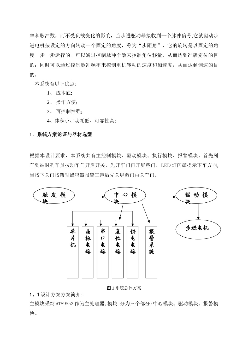 基于单片机的地铁门控制系统_第3页