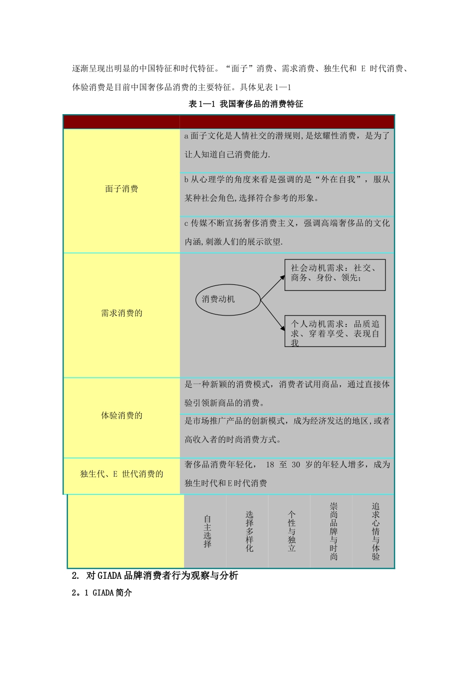 基于奢侈品服装消费者行为的观察分析_第2页