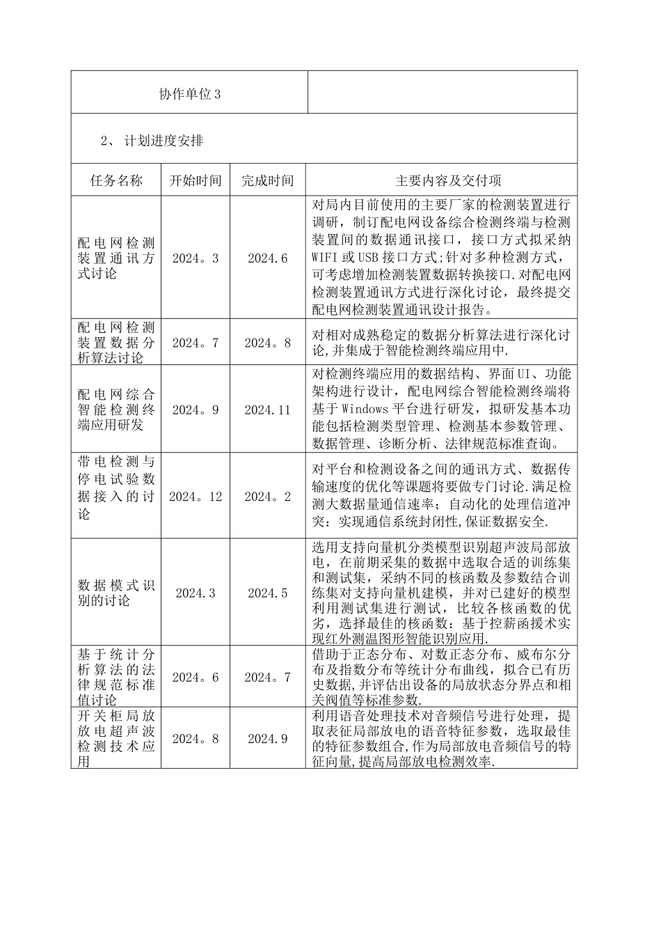 基于大数据与云计算的配电网设备状态监测与故障诊断关键技术研究-20240302_第3页