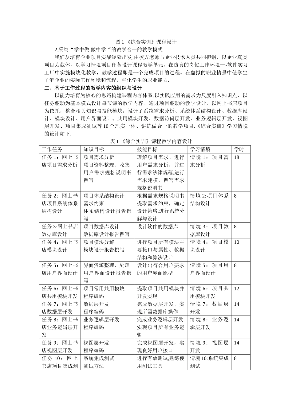 基于工作过程的综合实训课程改革与研究_第2页