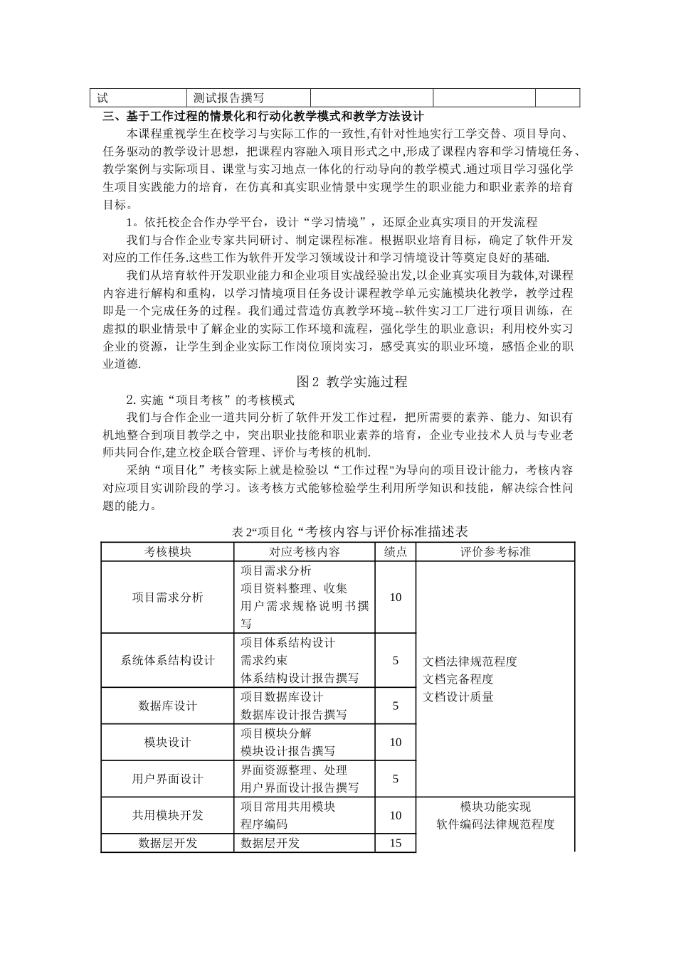 基于工作过程的综合实训课程改革与研究_第3页