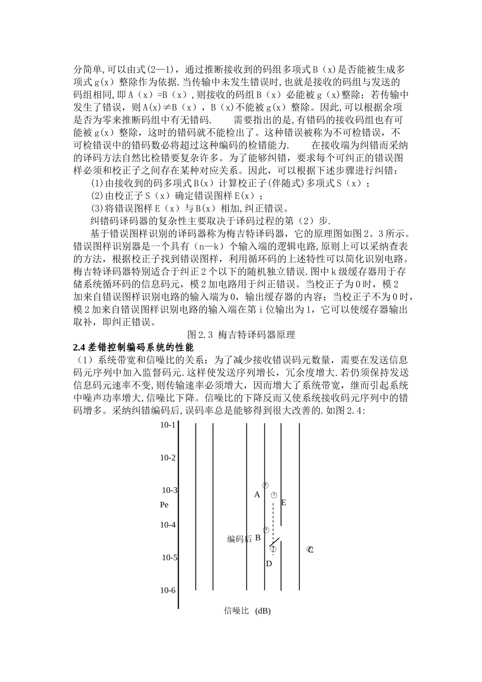 基于循环码的差错控制编码建模与仿真程序_第3页