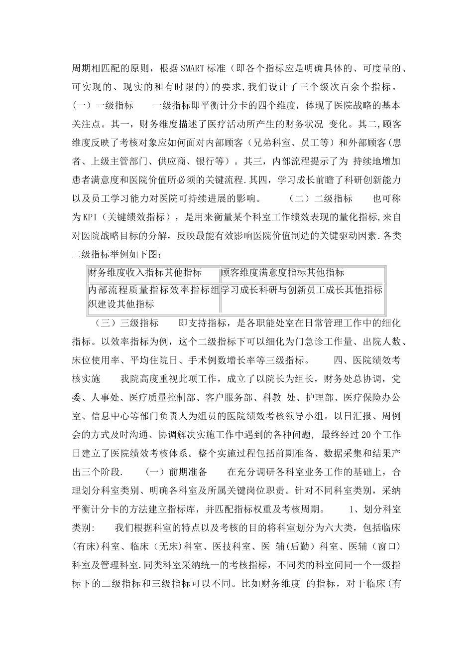 基于平衡计分卡的医院绩效考核体系_第2页