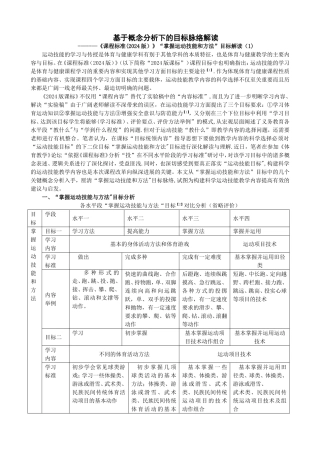 基于概念分析下的目标脉络解读