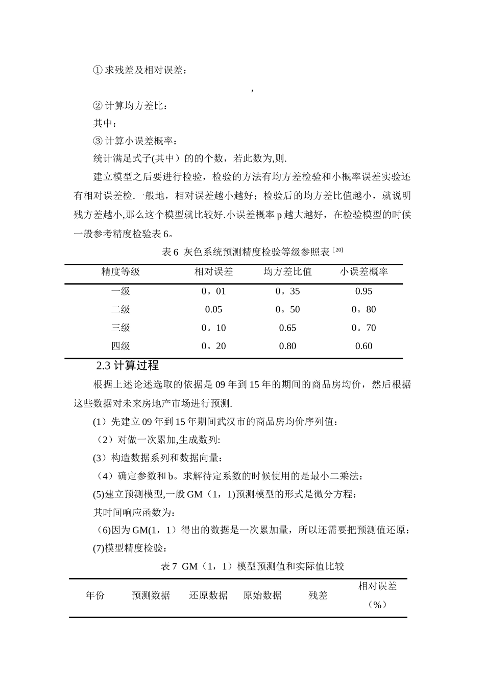 基于灰色预测的商品房价格影响因素及预测研究_第3页