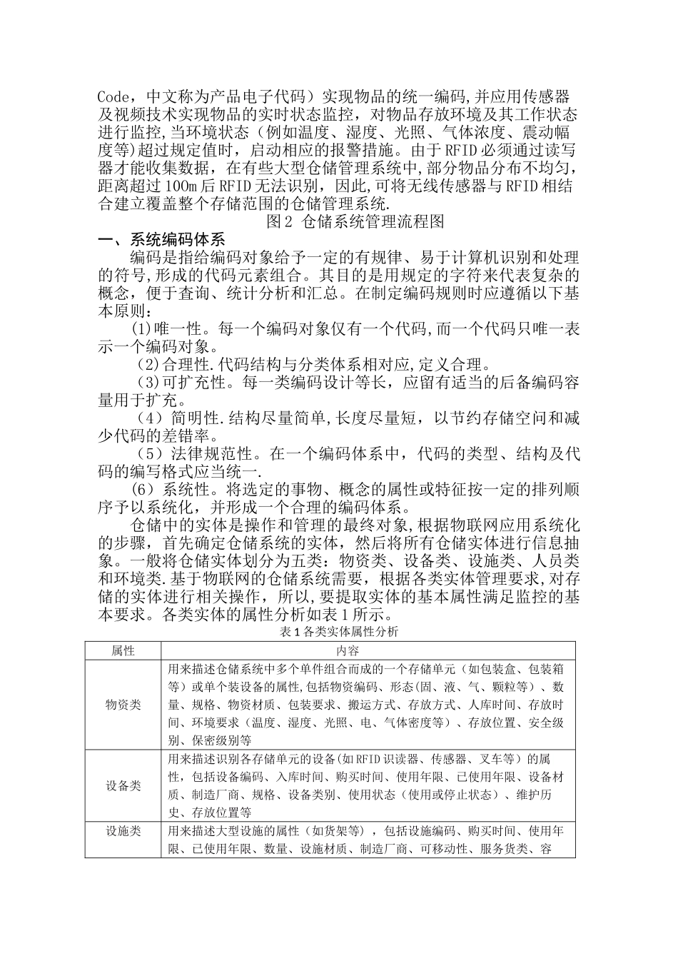 基于物联网的智能仓储管理系统_第2页