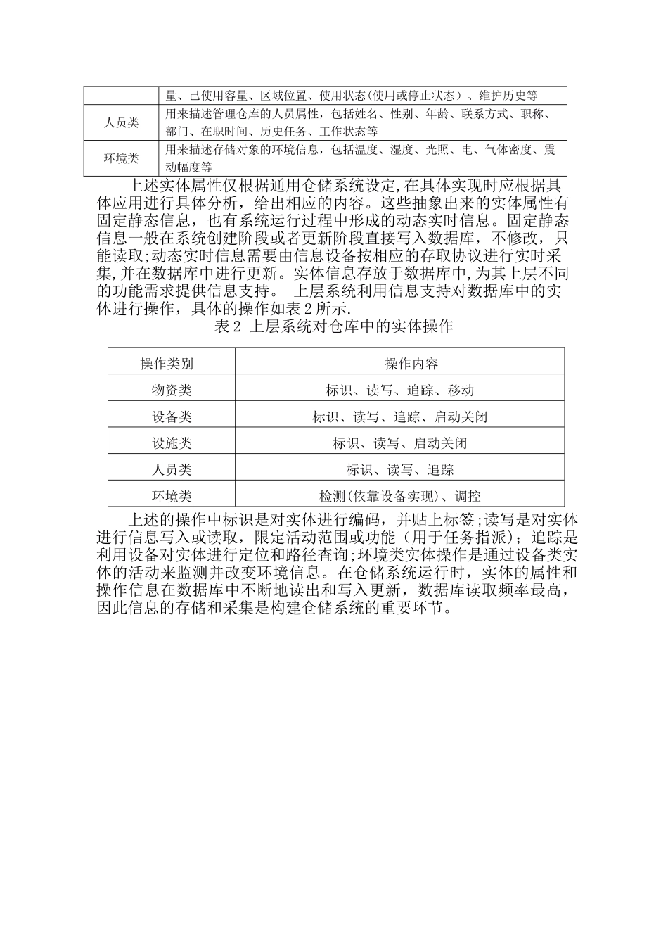 基于物联网的智能仓储管理系统_第3页