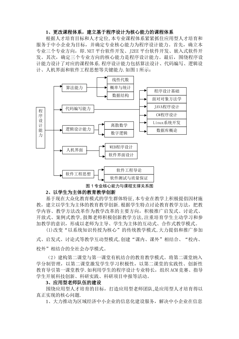 基于程序设计为核心能力的计算机科学与技术专业人才培养模式研究_第2页