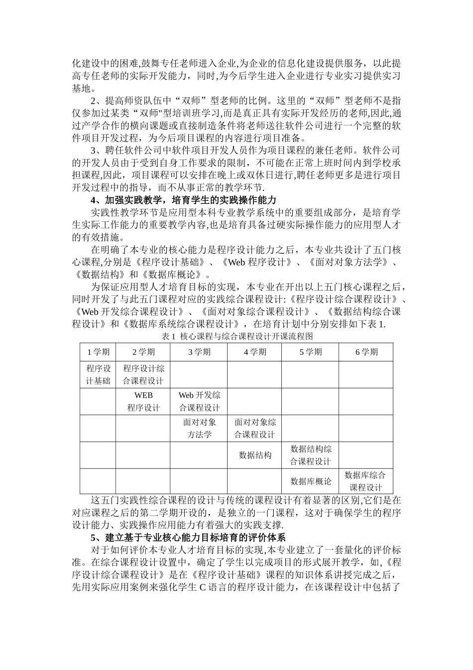 基于程序设计为核心能力的计算机科学与技术专业人才培养模式研究_第3页