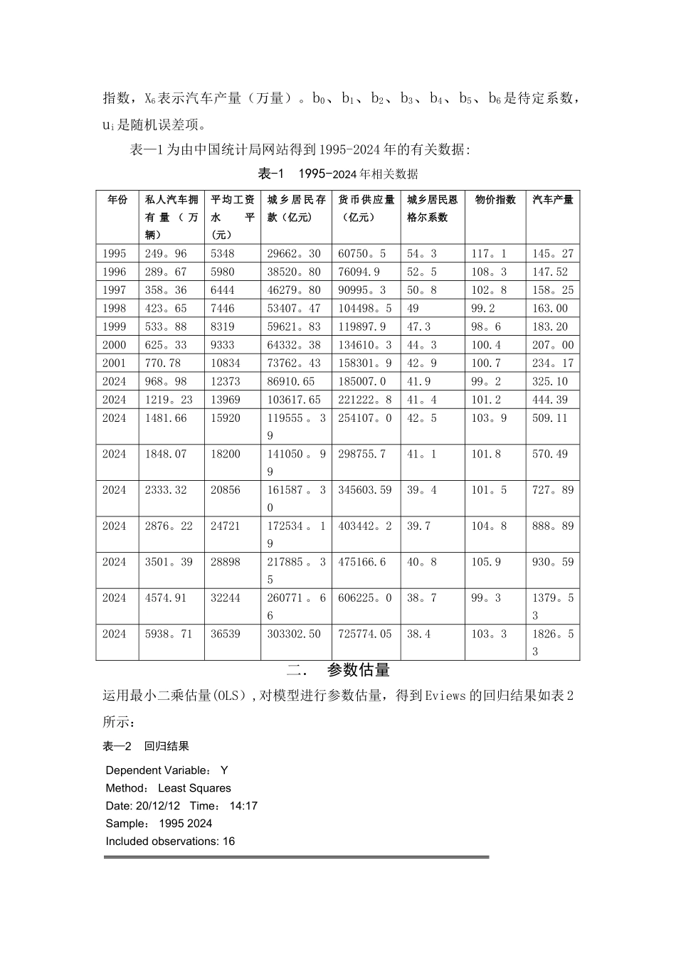 基于计量经济学的私人汽车量影响因素分析_第2页