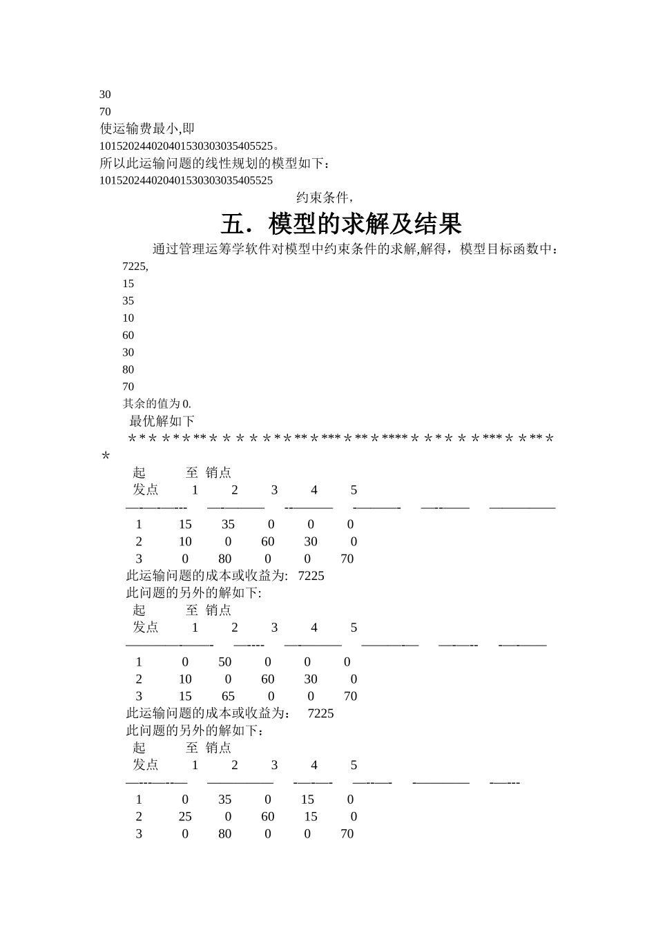 基于运输问题的数学建模_第3页