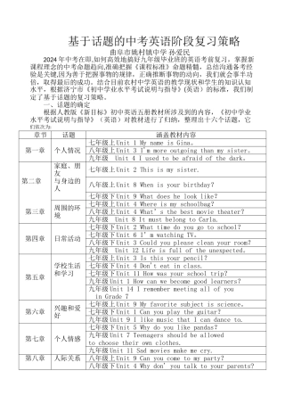 基于话题的中考英语复习策略