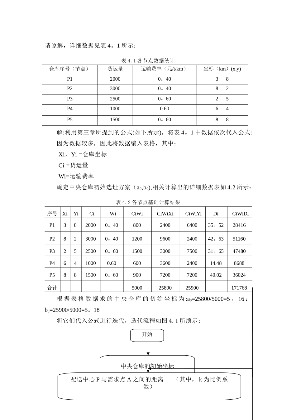 基于重心法的物流配送中心选址应用实例分析_第3页