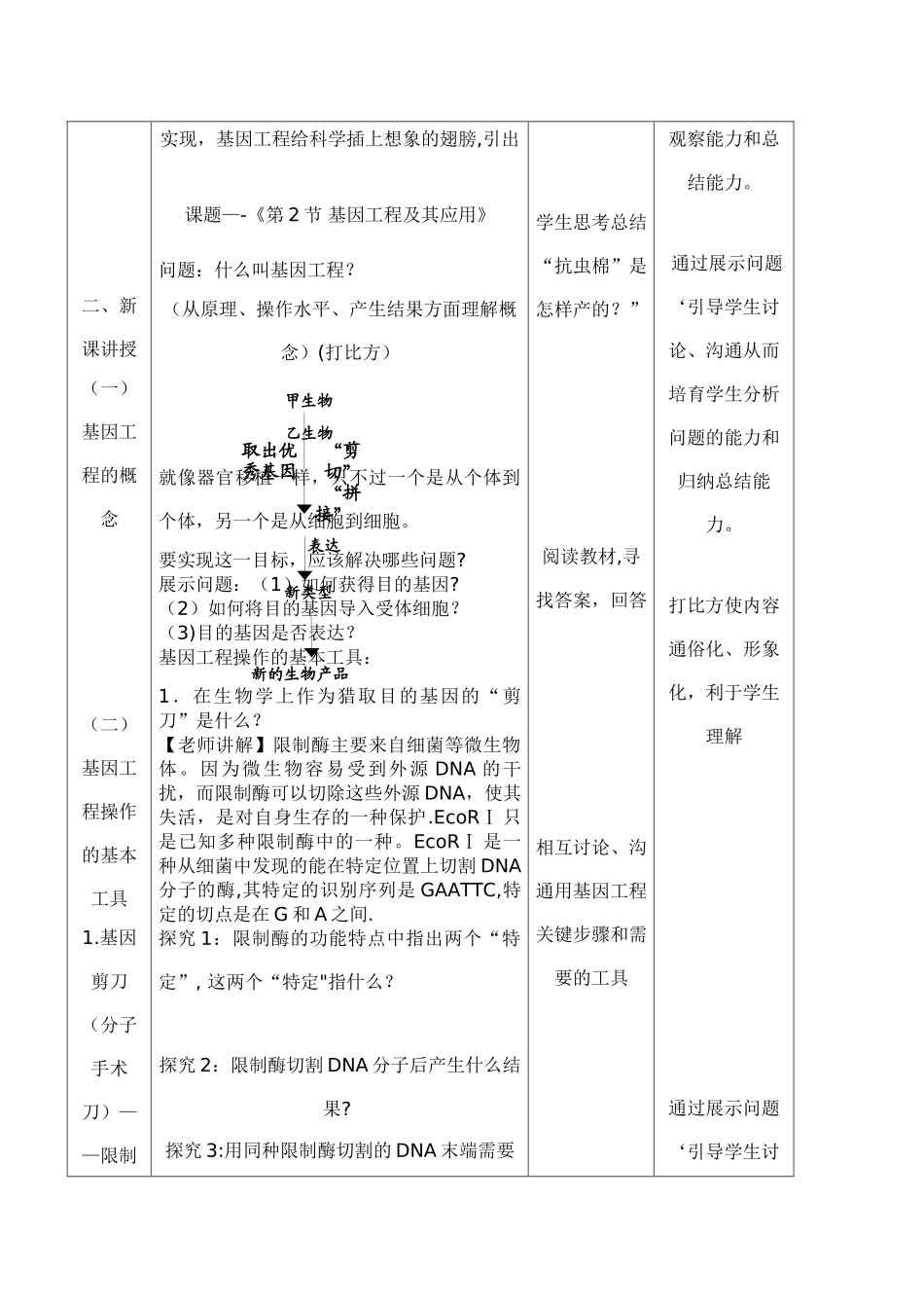 基因工程及其应用教学设计_第3页