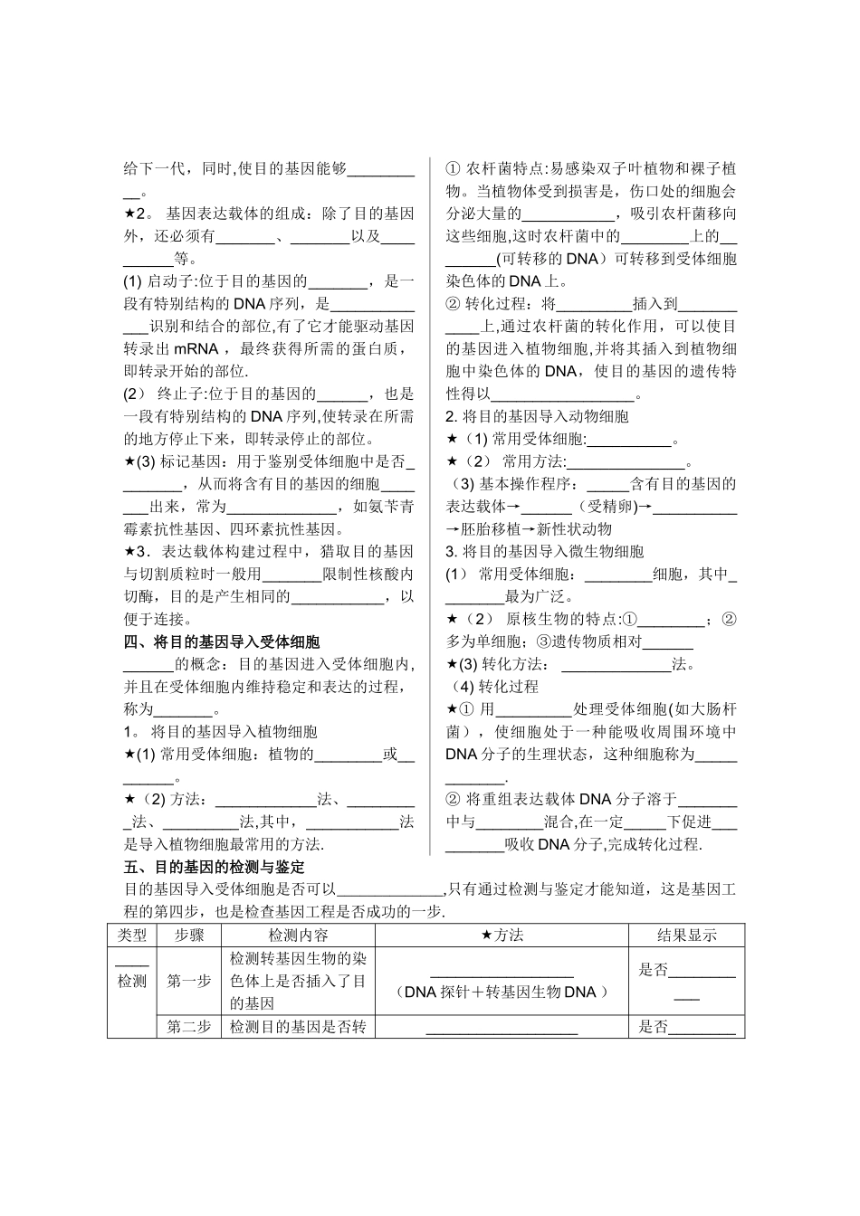 基因工程基础知识填空_第3页