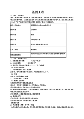 基因工程知识点-超全