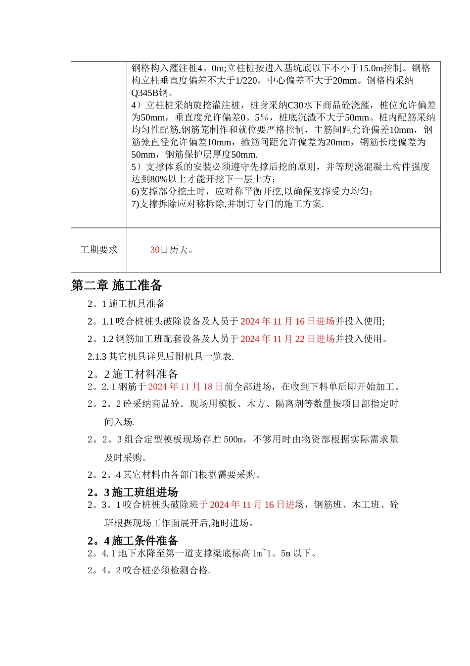 基坑内支撑施工方案_第2页