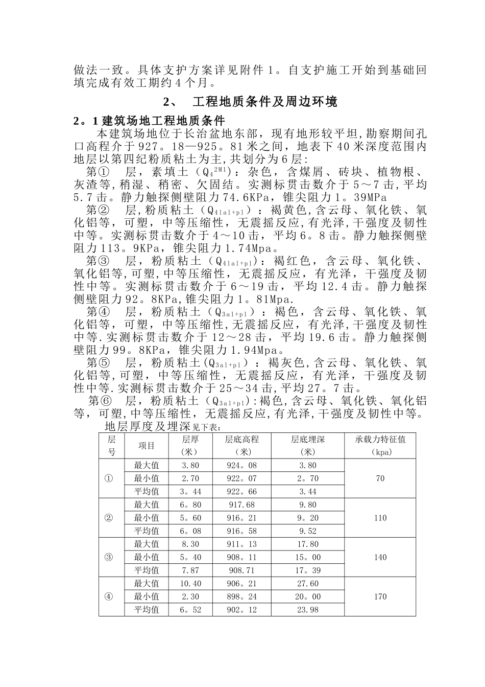 基坑变形监测技术方案_第2页