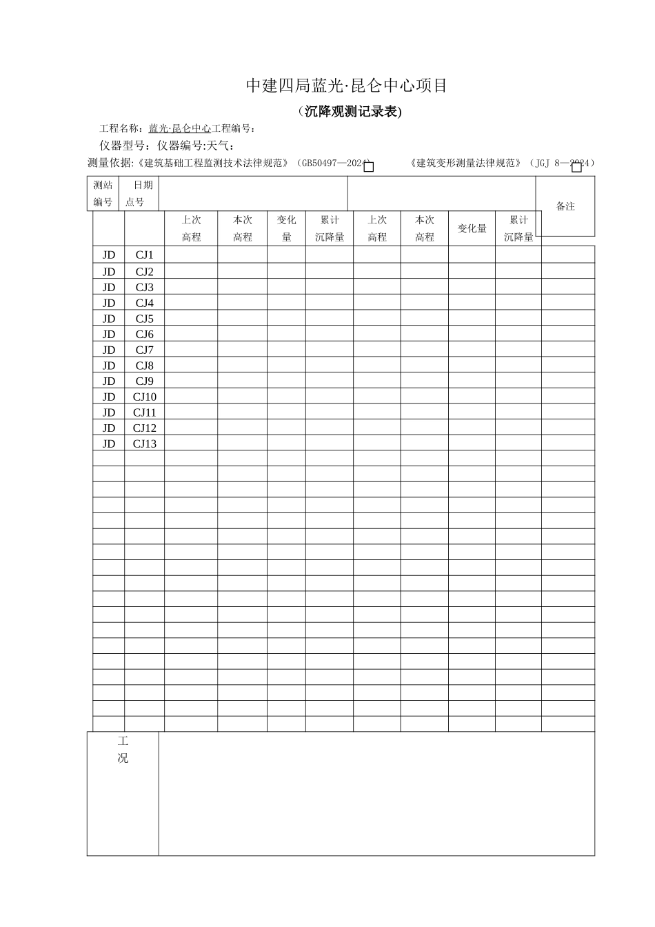 基坑位移、沉降观测记录表_第1页