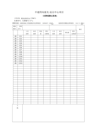 基坑位移、沉降观测记录表