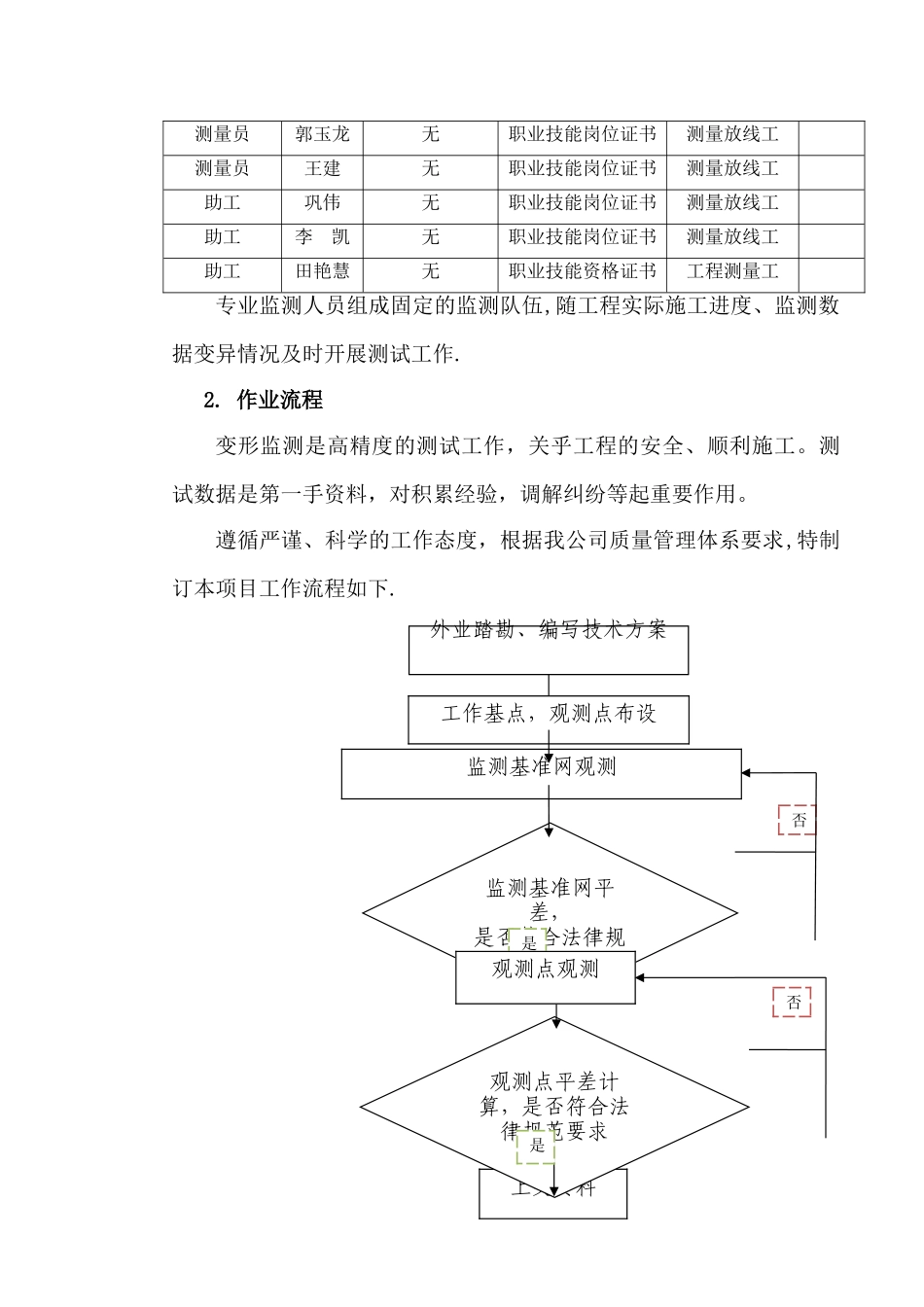 基坑变形观测方案_第3页