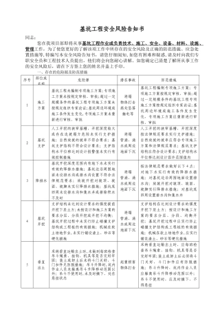 基坑工程安全风险告知书